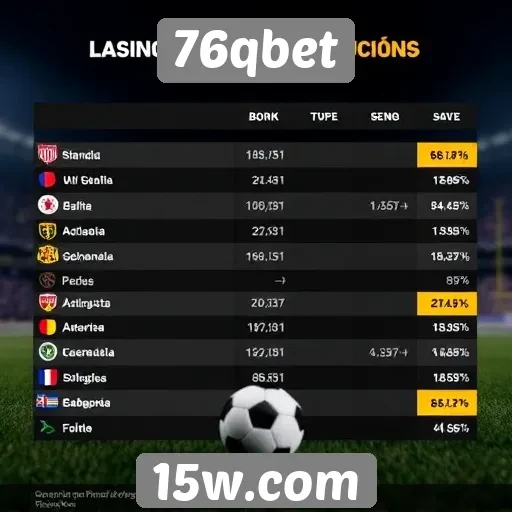 Avaliação dos jogos oferecidos no 76qbet