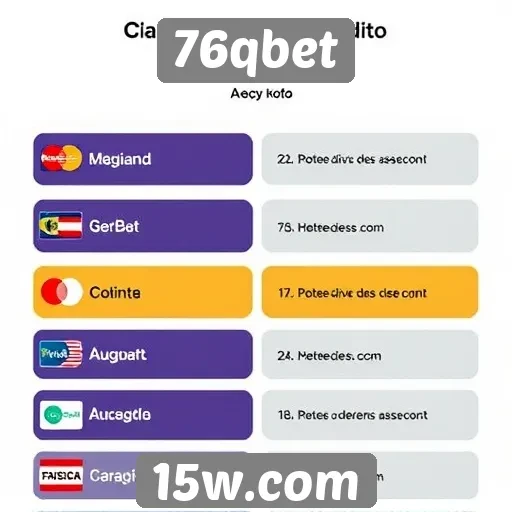 Métodos de pagamento aceitos no 76qbet